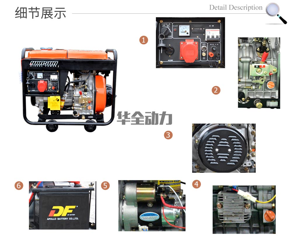 華全產品_5kw柴油一體機